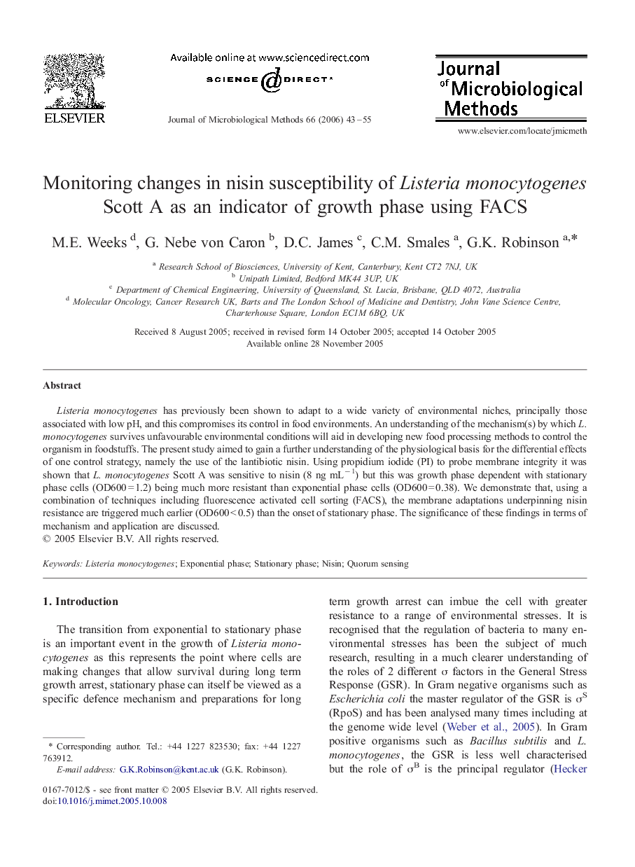 Monitoring changes in nisin susceptibility of Listeria monocytogenes Scott A as an indicator of growth phase using FACS