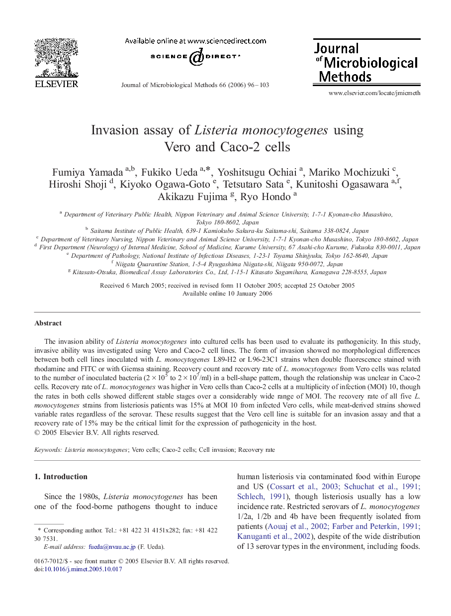 Invasion assay of Listeria monocytogenes using Vero and Caco-2 cells