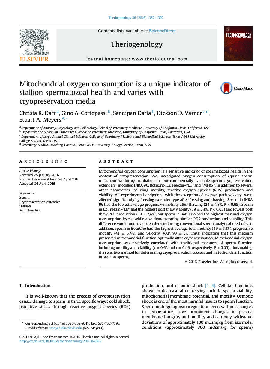 Mitochondrial oxygen consumption is a unique indicator of stallion spermatozoal health and varies with cryopreservation media