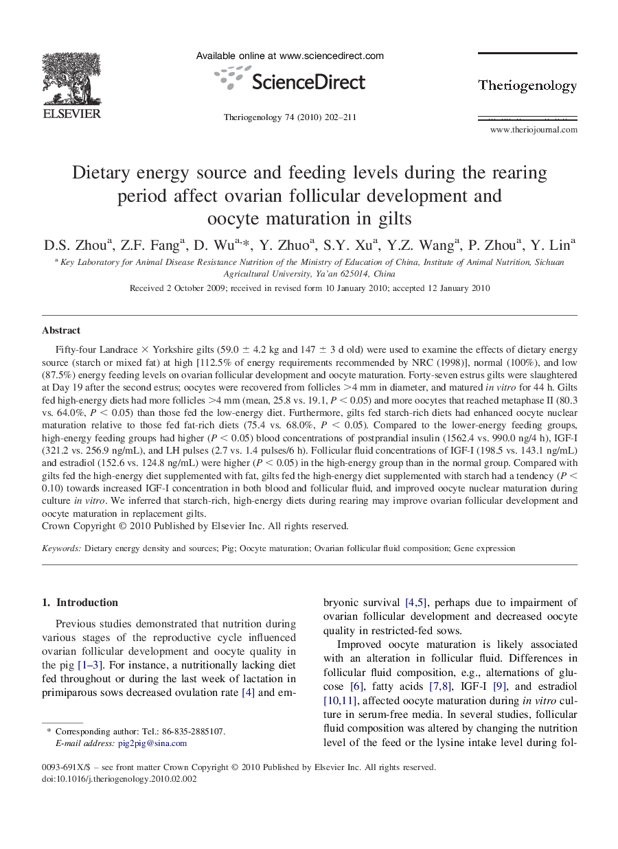 Dietary energy source and feeding levels during the rearing period affect ovarian follicular development and oocyte maturation in gilts