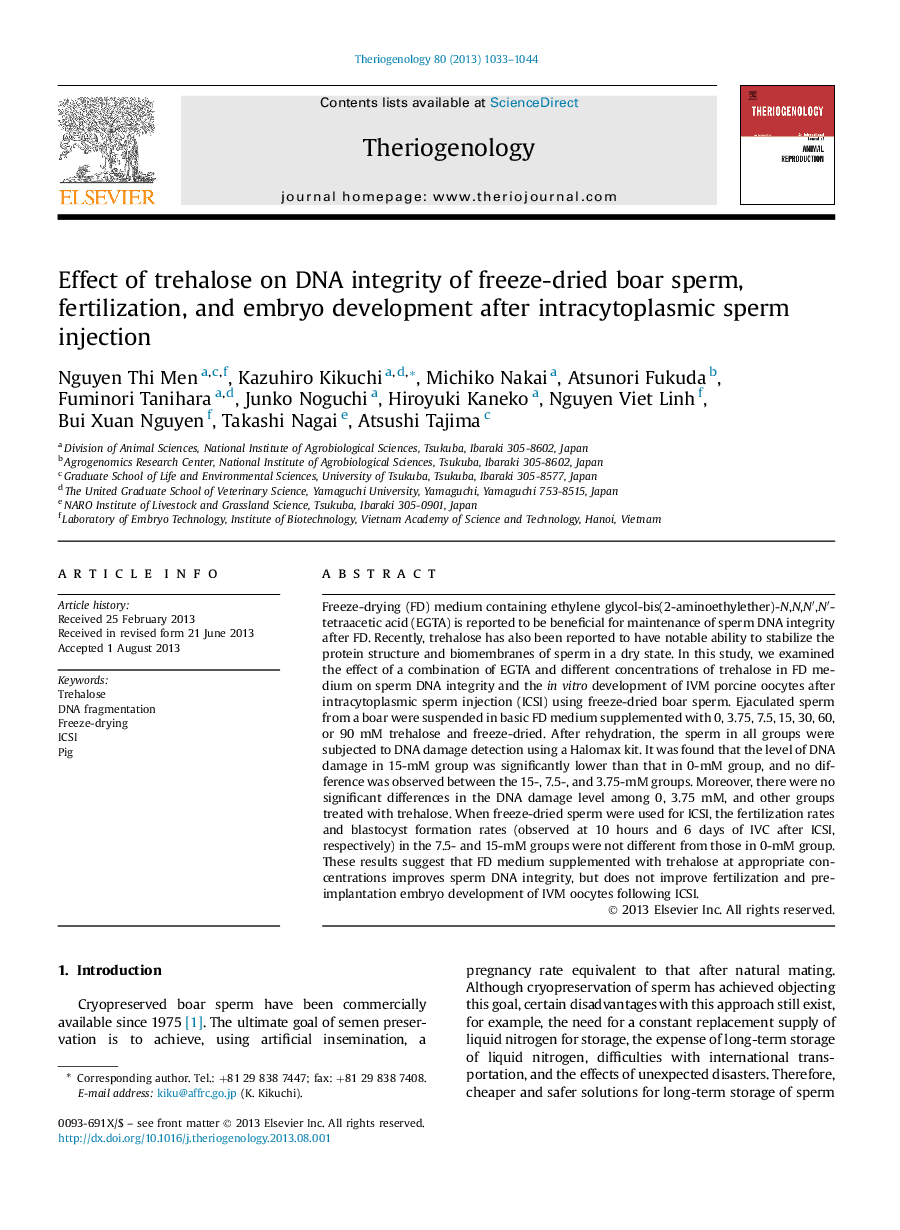 Effect of trehalose on DNA integrity of freeze-dried boar sperm, fertilization, and embryo development after intracytoplasmic sperm injection