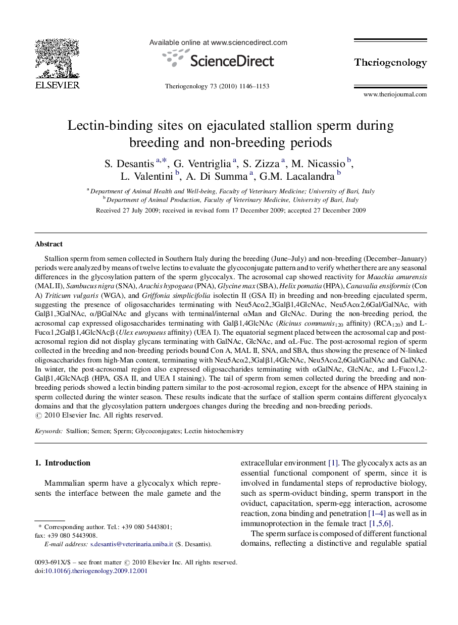 Lectin-binding sites on ejaculated stallion sperm during breeding and non-breeding periods