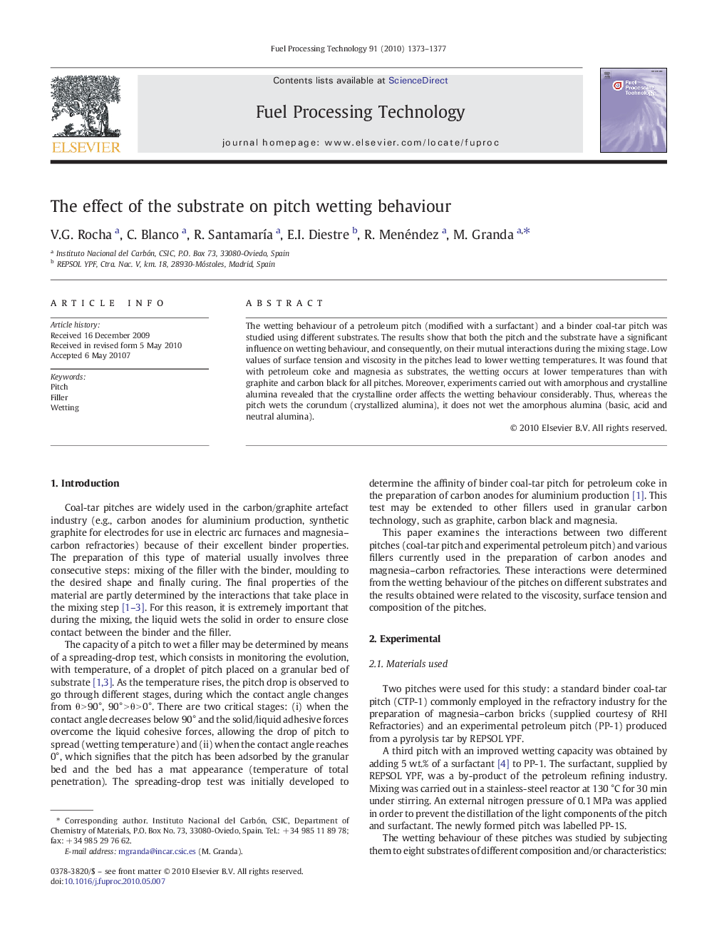 The effect of the substrate on pitch wetting behaviour