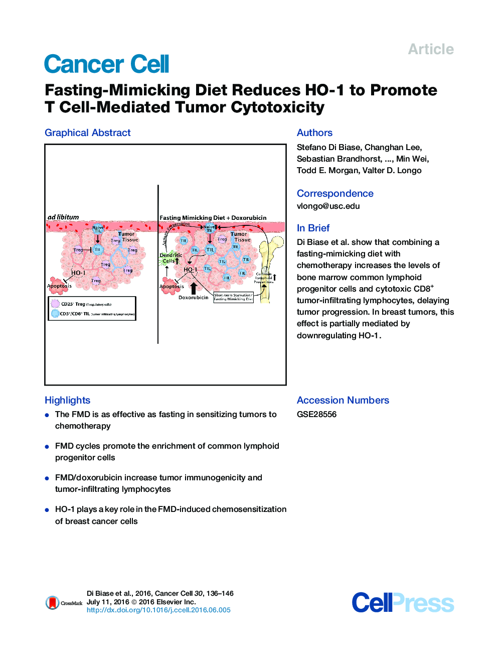 Fasting-Mimicking Diet Reduces HO-1 to Promote T Cell-Mediated Tumor Cytotoxicity