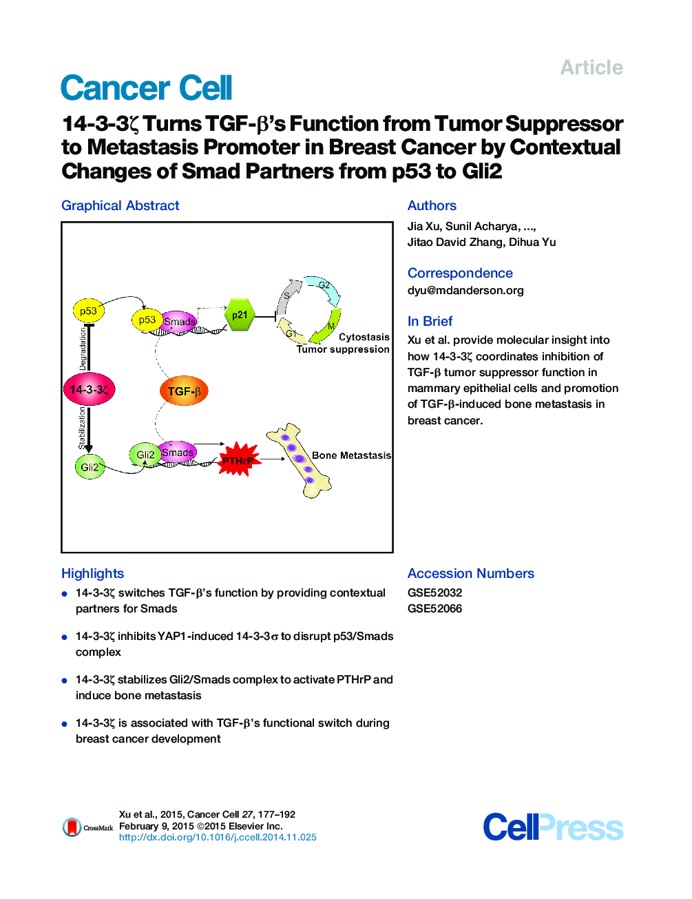 14-3-3ζ Turns TGF-β’s Function from Tumor Suppressor to Metastasis Promoter in Breast Cancer by Contextual Changes of Smad Partners from p53 to Gli2