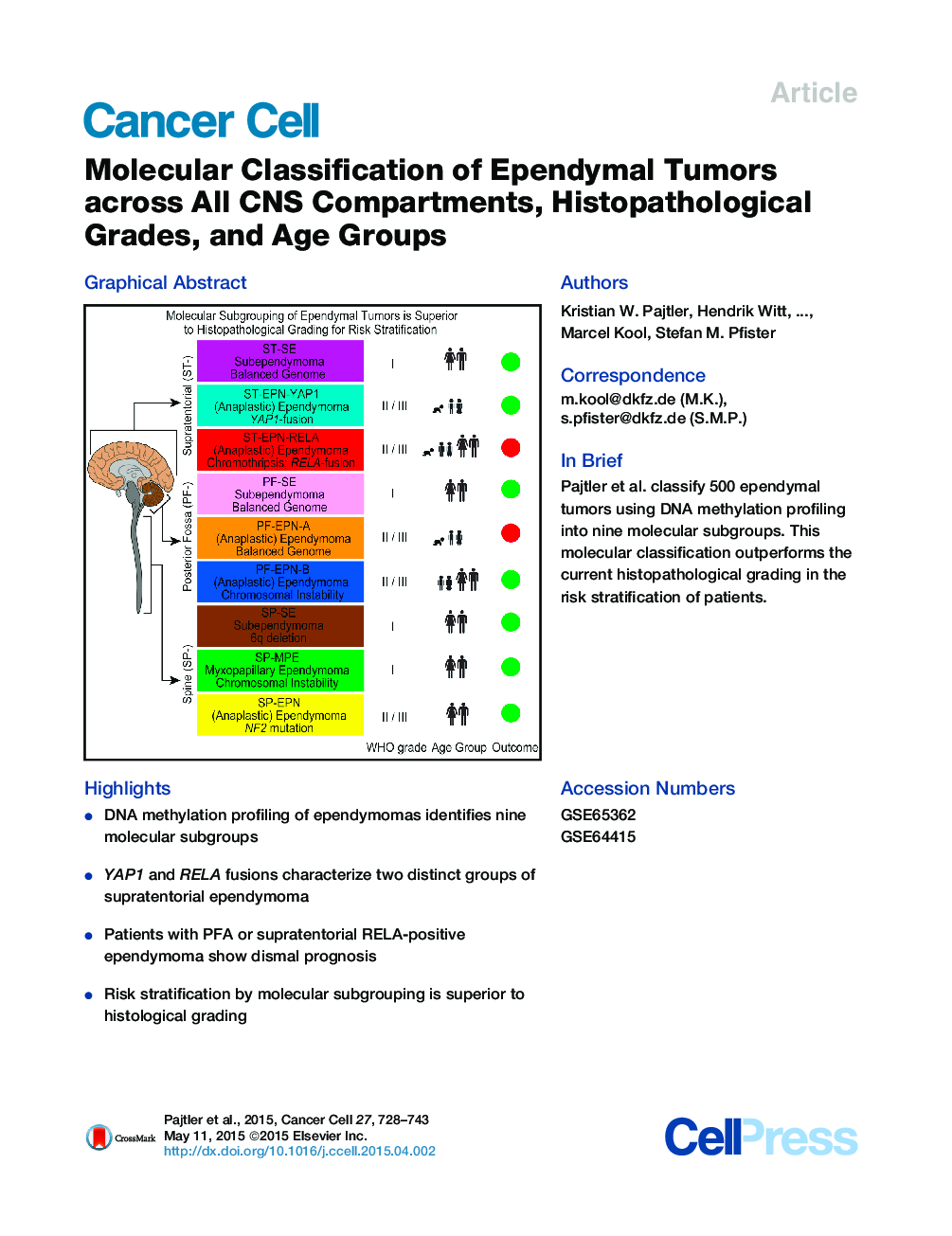 Molecular Classification of Ependymal Tumors across All CNS Compartments, Histopathological Grades, and Age Groups