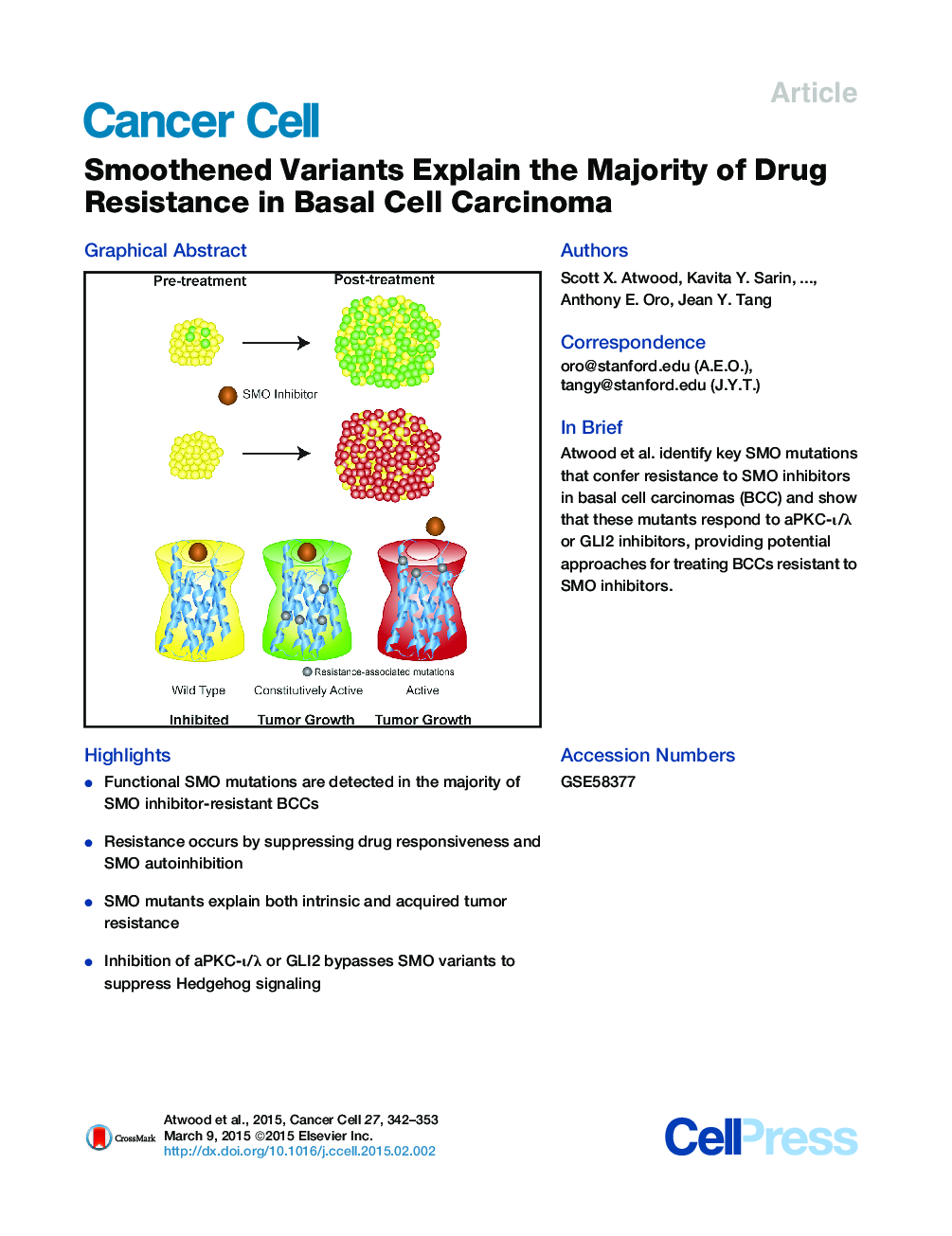 Smoothened Variants Explain the Majority of Drug Resistance in Basal Cell Carcinoma