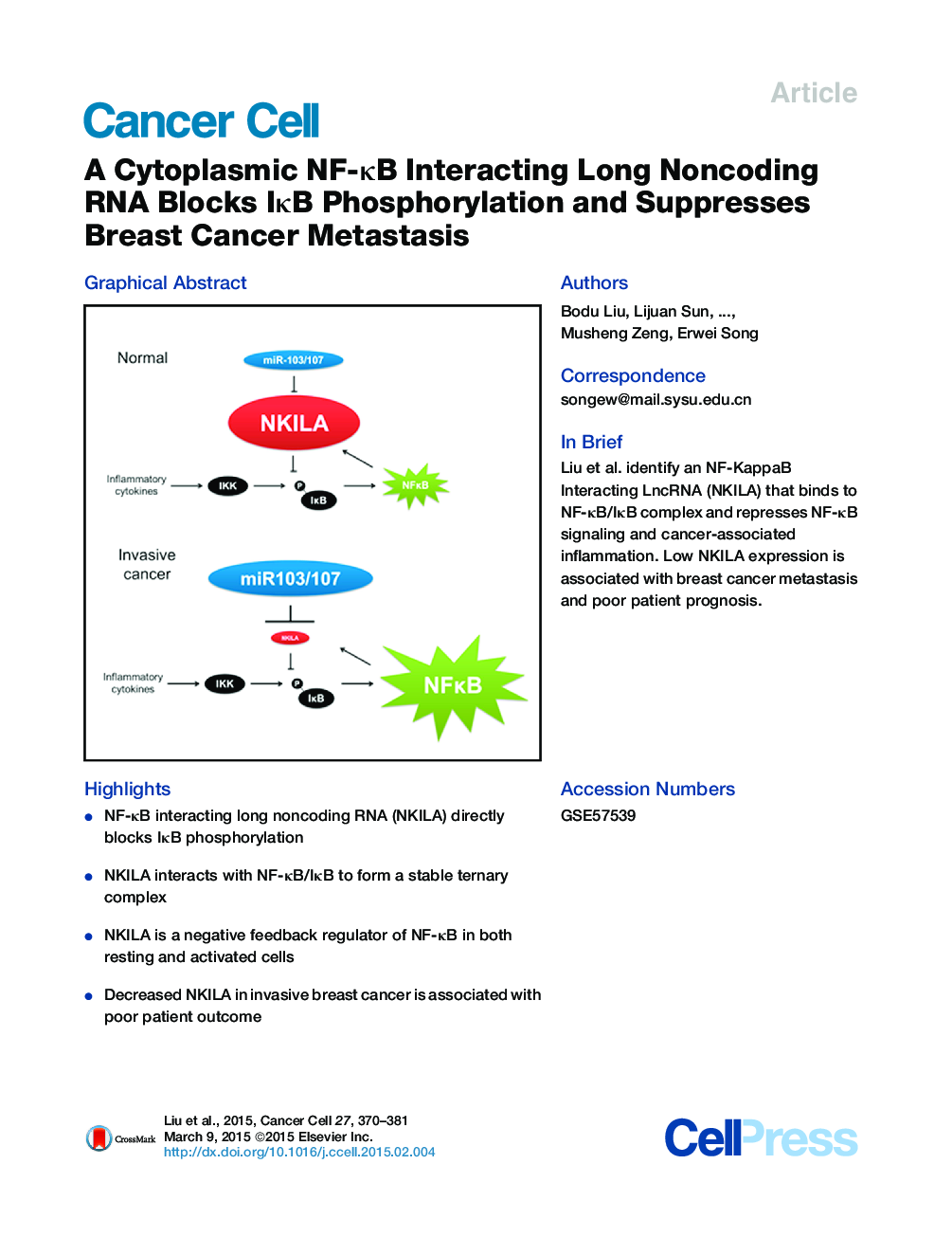 A Cytoplasmic NF-κB Interacting Long Noncoding RNA Blocks IκB Phosphorylation and Suppresses Breast Cancer Metastasis