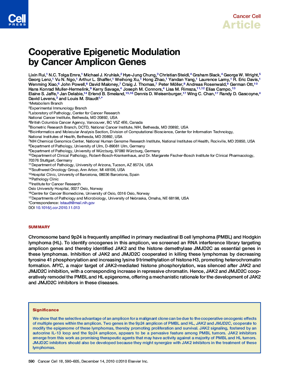 Cooperative Epigenetic Modulation by Cancer Amplicon Genes