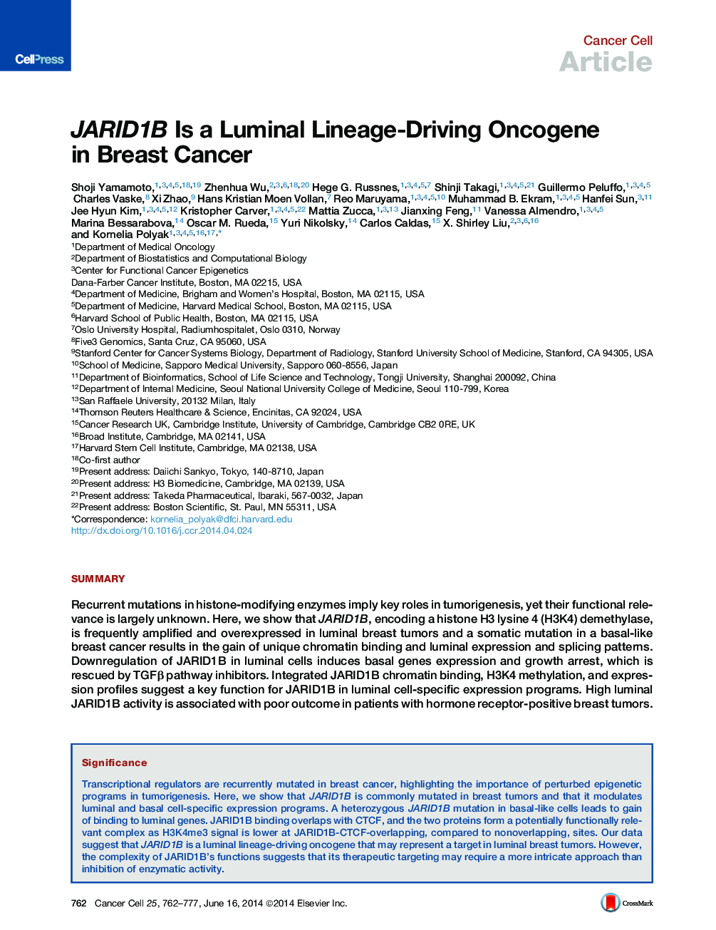 JARID1B Is a Luminal Lineage-Driving Oncogene in Breast Cancer