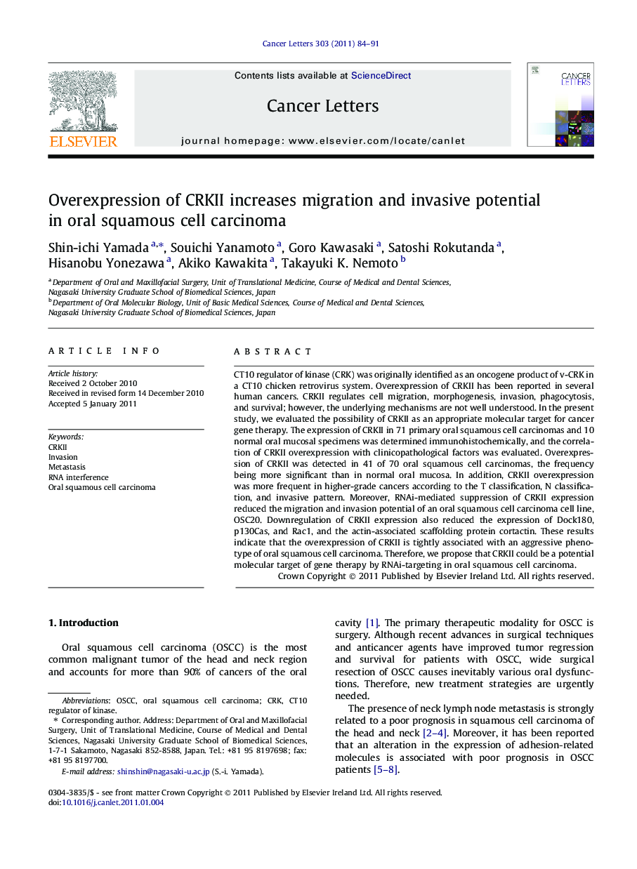 Overexpression of CRKII increases migration and invasive potential in oral squamous cell carcinoma