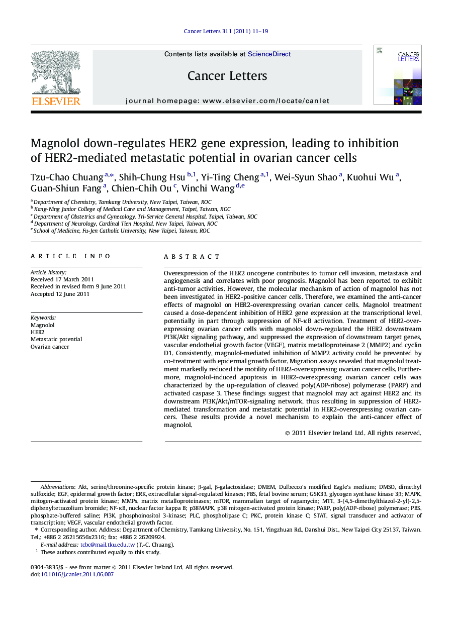 Magnolol down-regulates HER2 gene expression, leading to inhibition of HER2-mediated metastatic potential in ovarian cancer cells