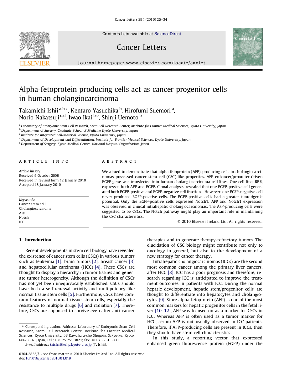 Alpha-fetoprotein producing cells act as cancer progenitor cells in human cholangiocarcinoma