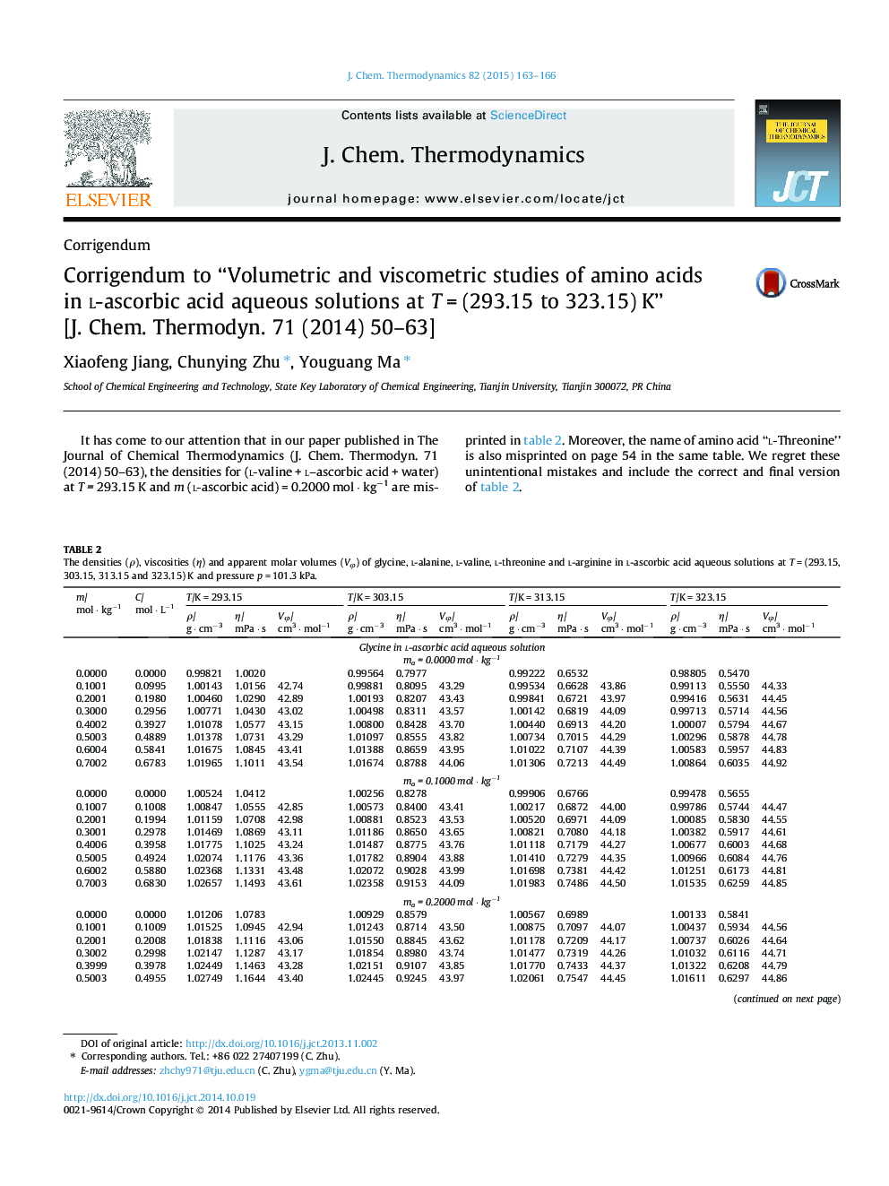 Corrigendum to “Volumetric and viscometric studies of amino acids in l-ascorbic acid aqueous solutions at TÂ =Â (293.15 to 323.15)Â K” [J. Chem. Thermodyn. 71 (2014) 50-63]