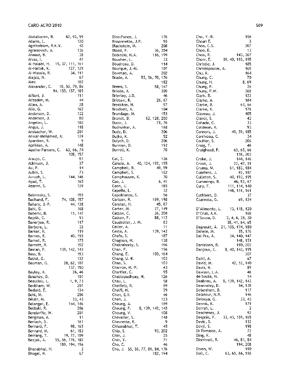 Author index