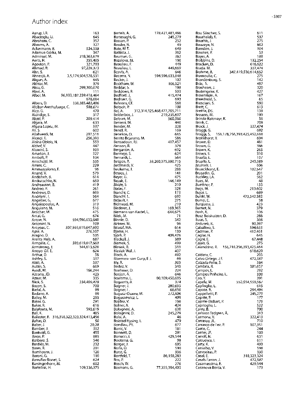 Author index
