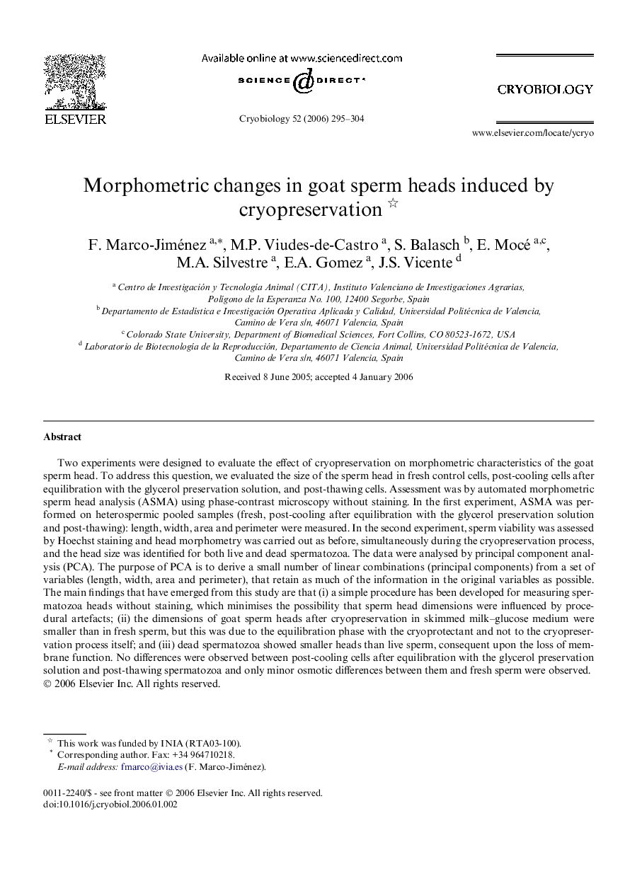 Morphometric changes in goat sperm heads induced by cryopreservation 