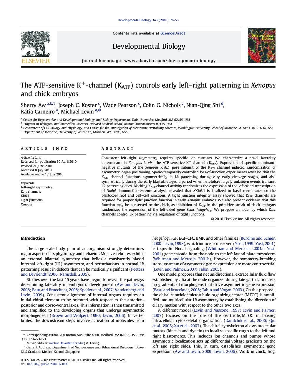 The ATP-sensitive K+-channel (KATP) controls early left–right patterning in Xenopus and chick embryos