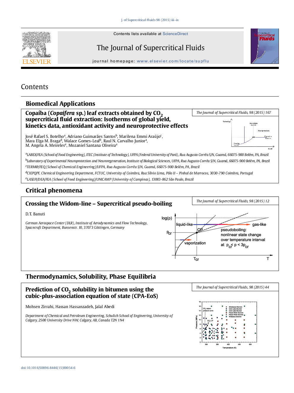 Contents Page/Graphical Abstract