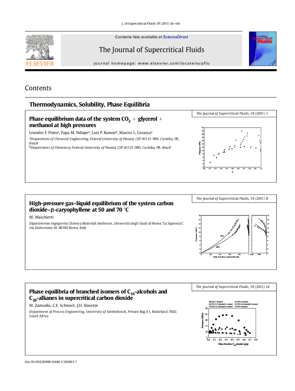 Contents Page/Graphical Abstract