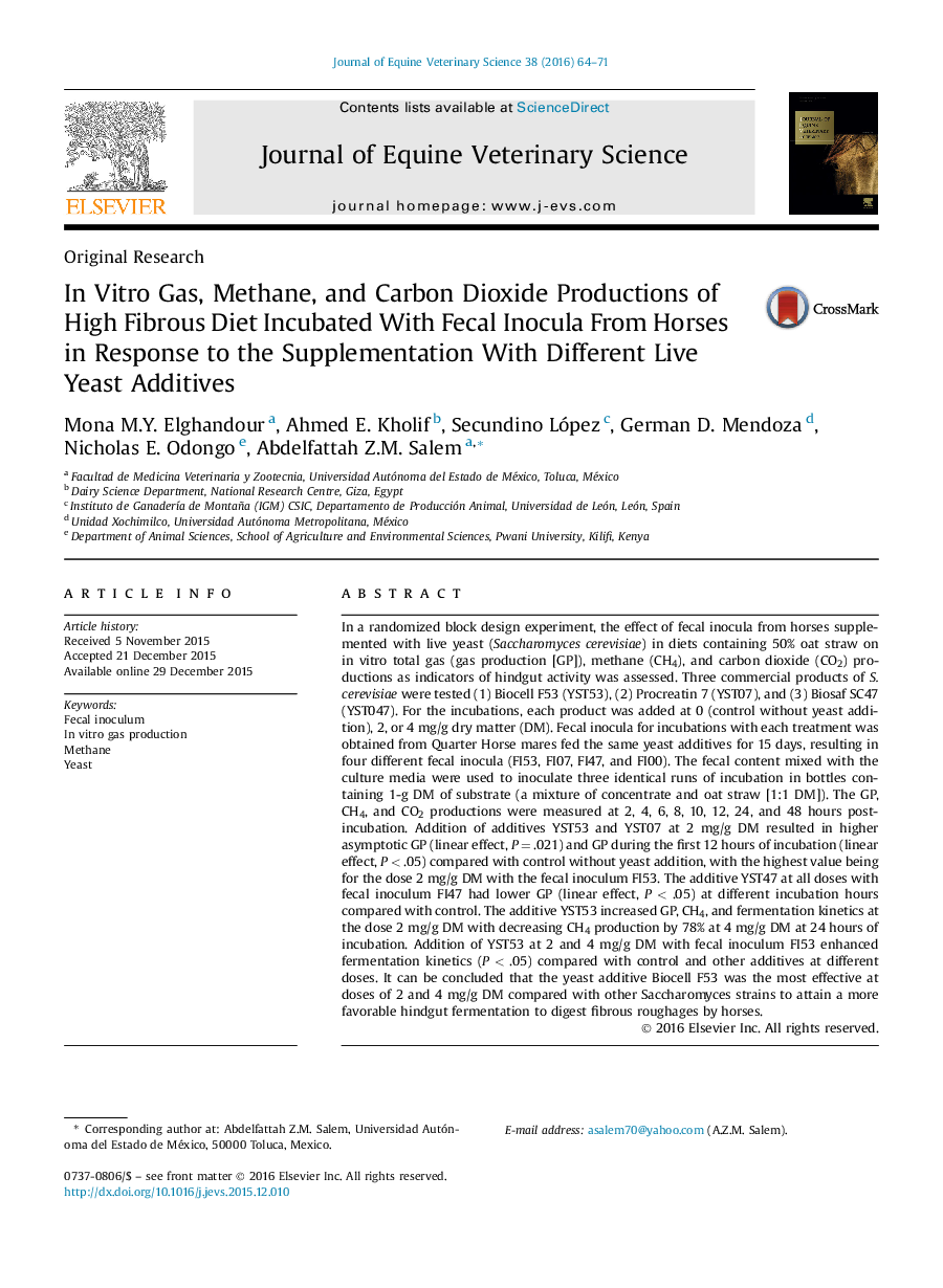 In Vitro Gas, Methane, and Carbon Dioxide Productions of High Fibrous Diet Incubated With Fecal Inocula From Horses in Response to the Supplementation With Different Live Yeast Additives