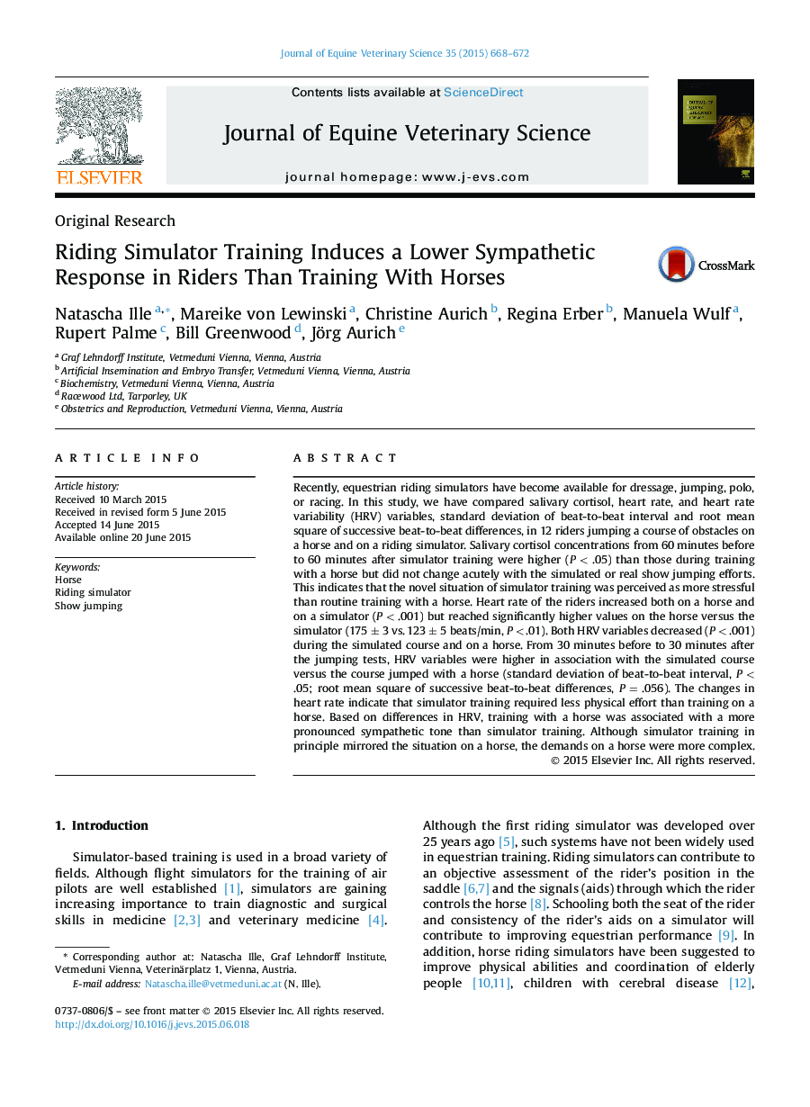 Riding Simulator Training Induces a Lower Sympathetic Response in Riders Than Training With Horses