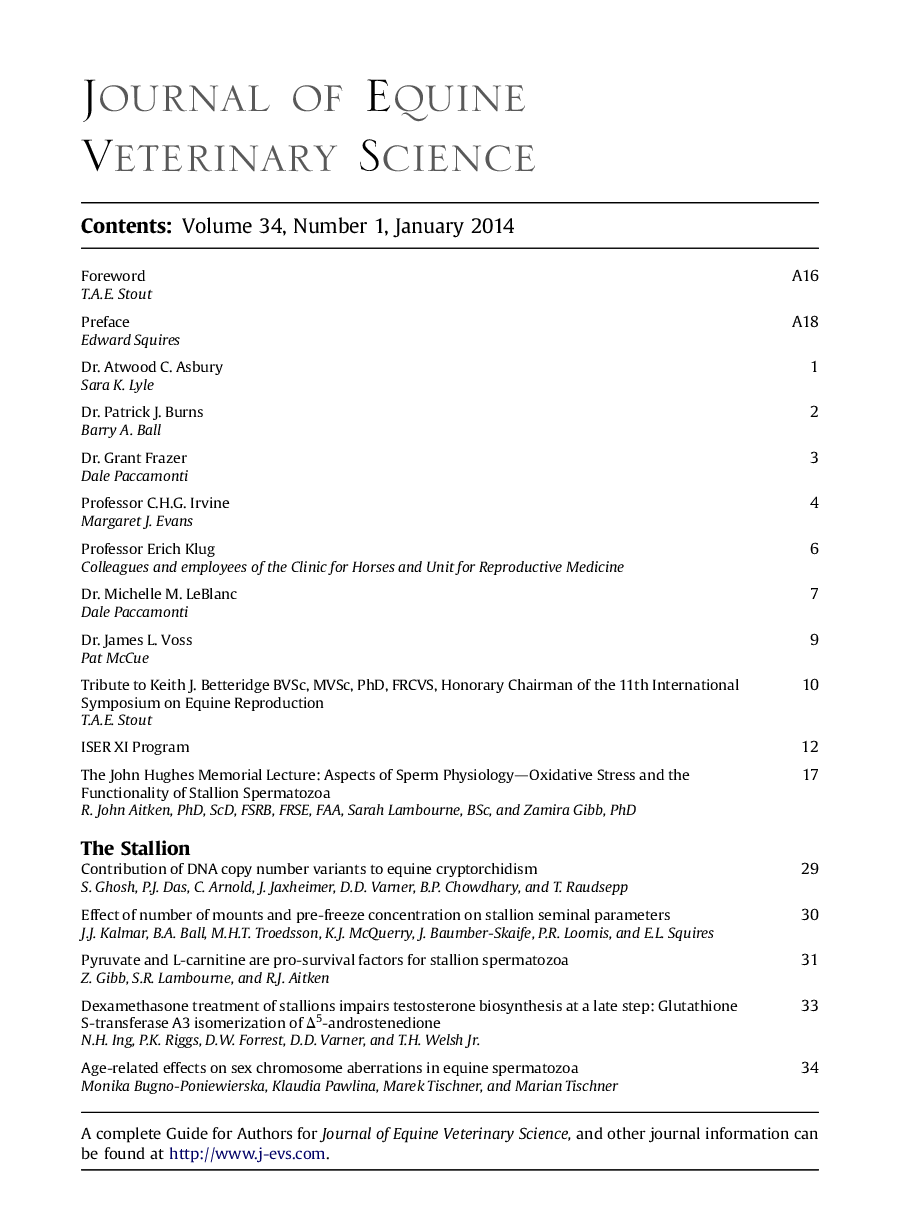 Table of Contents