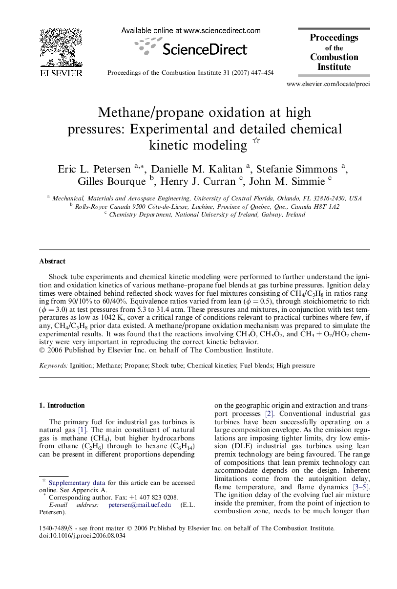 Methane/propane oxidation at high pressures: Experimental and detailed chemical kinetic modeling 