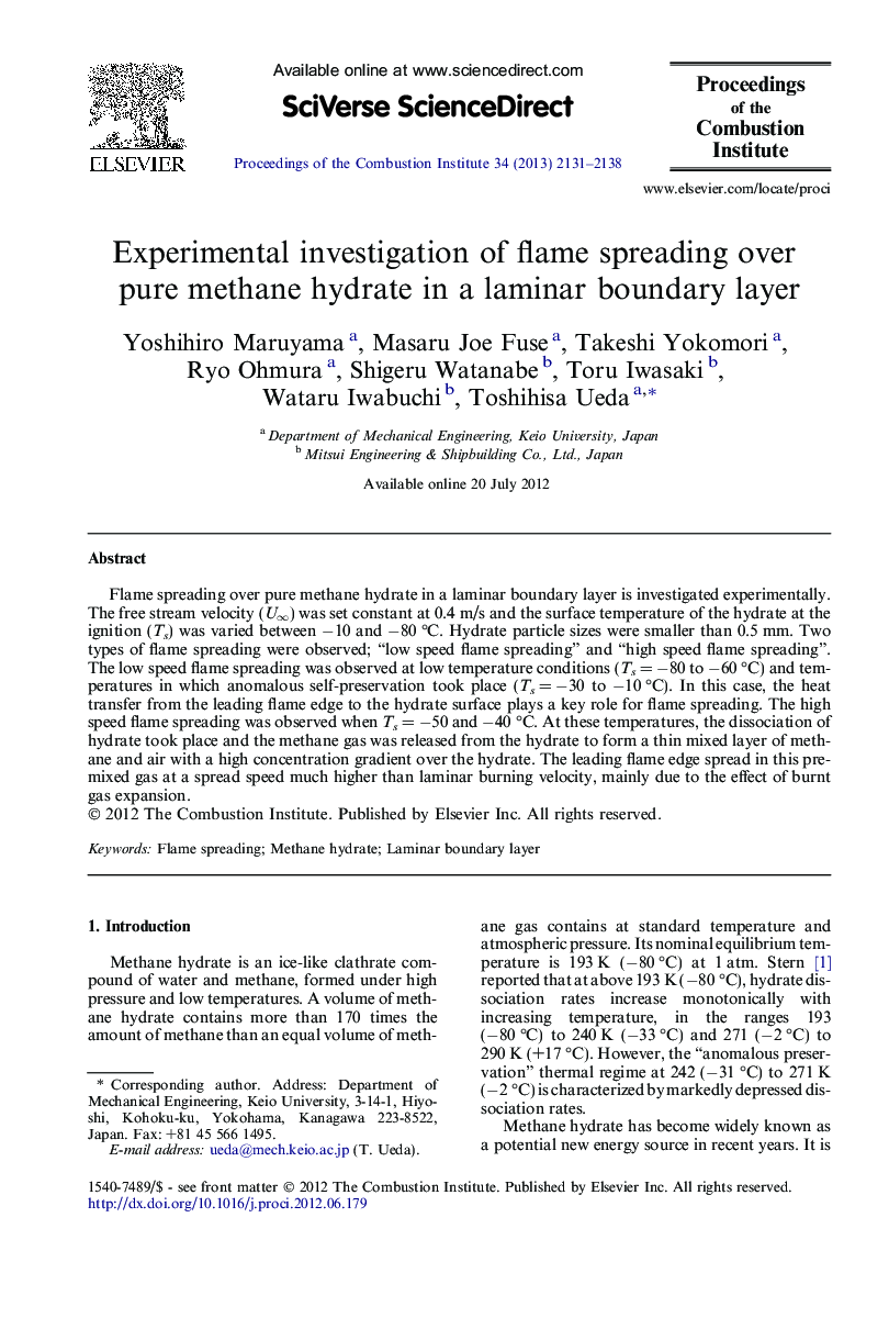 Experimental investigation of flame spreading over pure methane hydrate in a laminar boundary layer