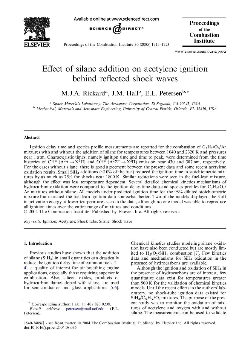 Effect of silane addition on acetylene ignition behind reflected shock waves
