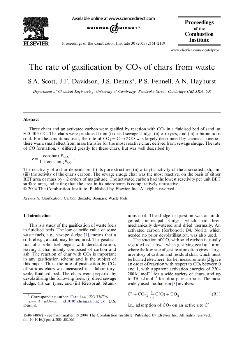 The rate of gasification by CO2 of chars from waste