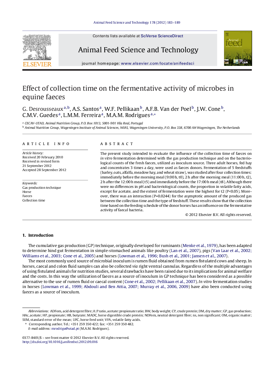 Effect of collection time on the fermentative activity of microbes in equine faeces