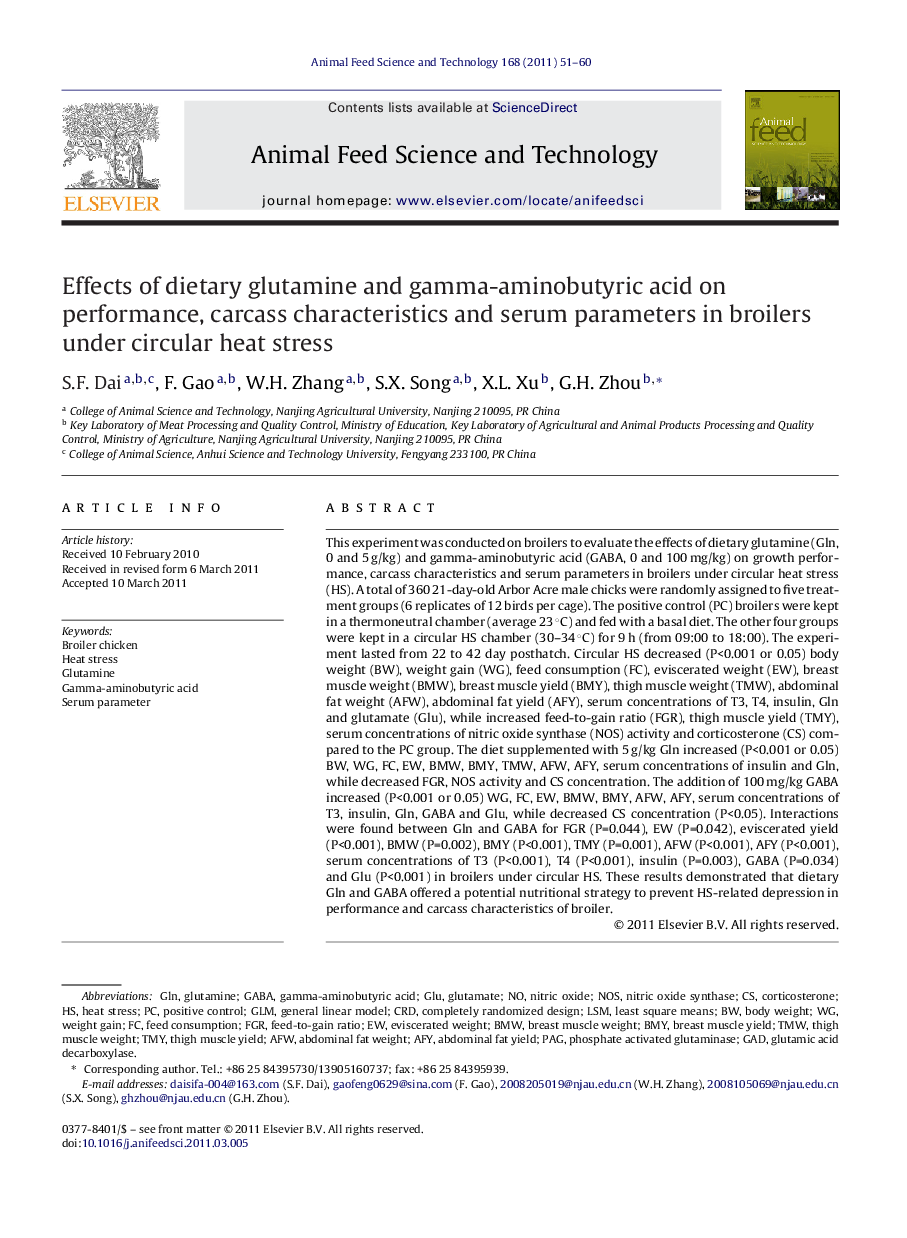 Effects of dietary glutamine and gamma-aminobutyric acid on performance, carcass characteristics and serum parameters in broilers under circular heat stress