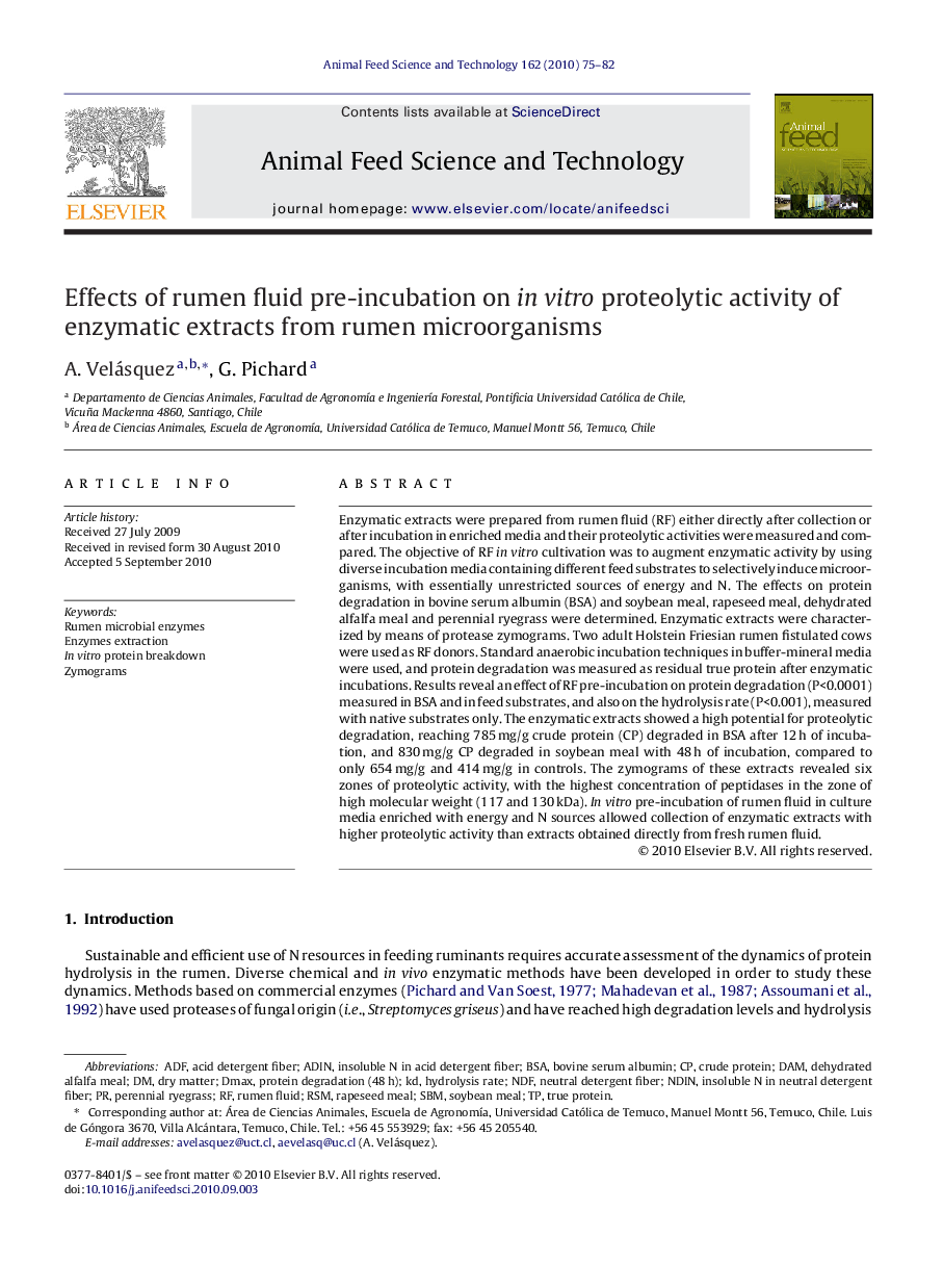 Effects of rumen fluid pre-incubation on in vitro proteolytic activity of enzymatic extracts from rumen microorganisms