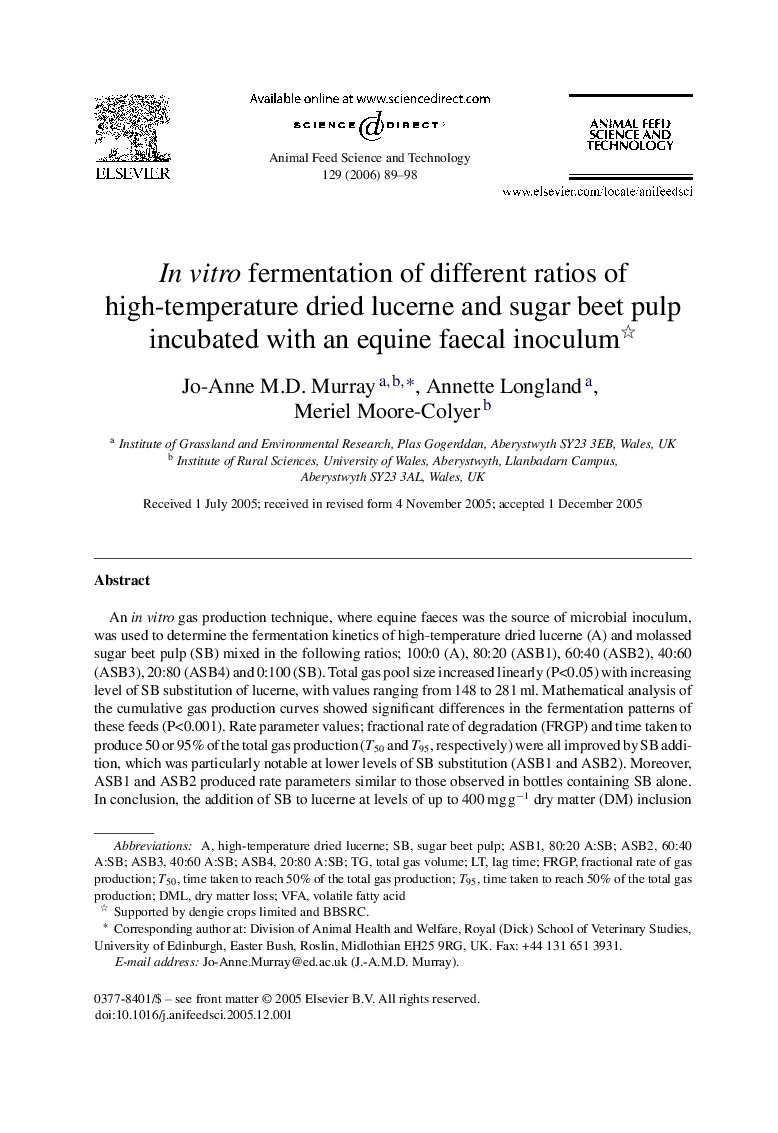 In vitro fermentation of different ratios of high-temperature dried lucerne and sugar beet pulp incubated with an equine faecal inoculum 