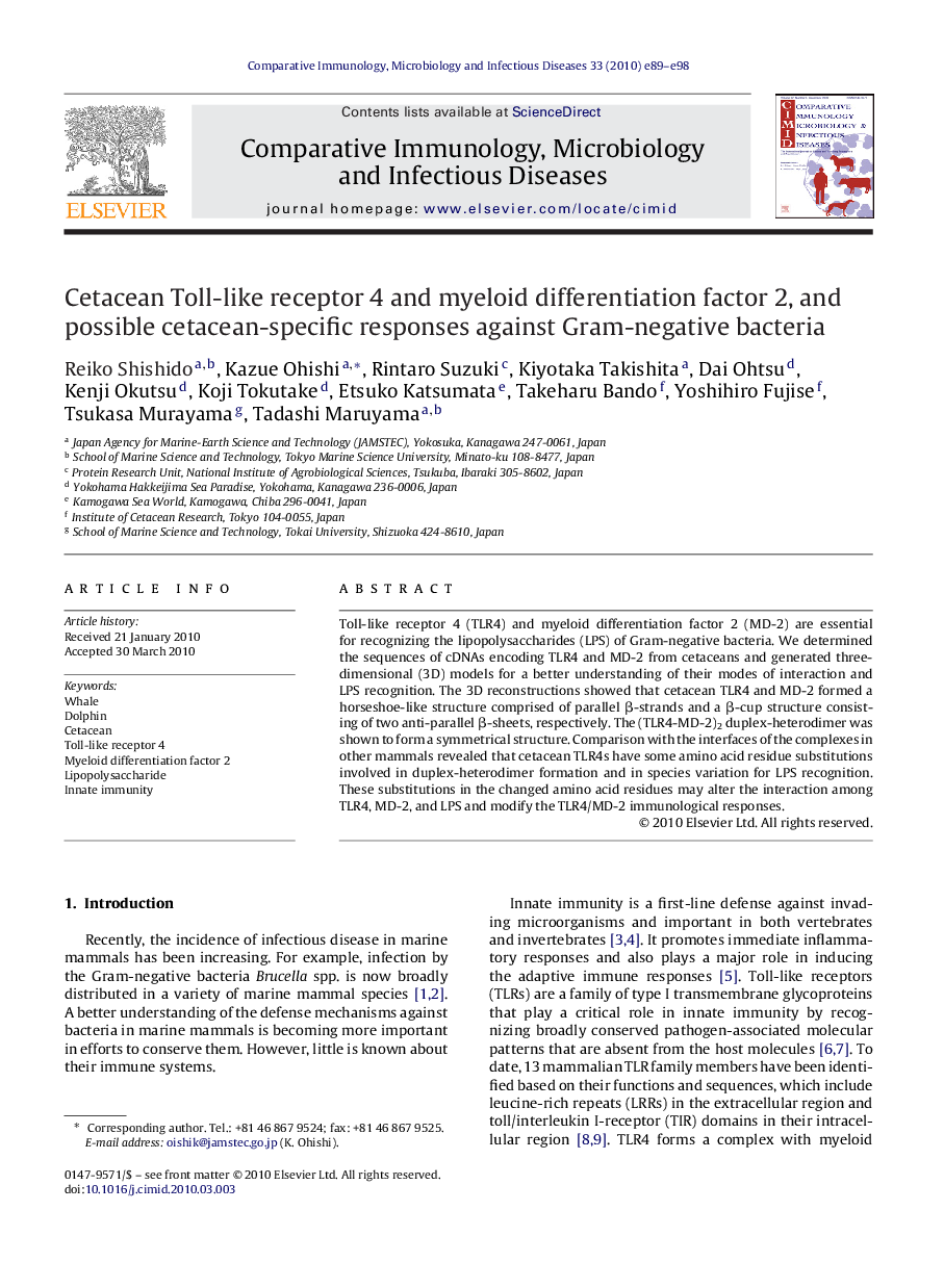 Cetacean Toll-like receptor 4 and myeloid differentiation factor 2, and possible cetacean-specific responses against Gram-negative bacteria