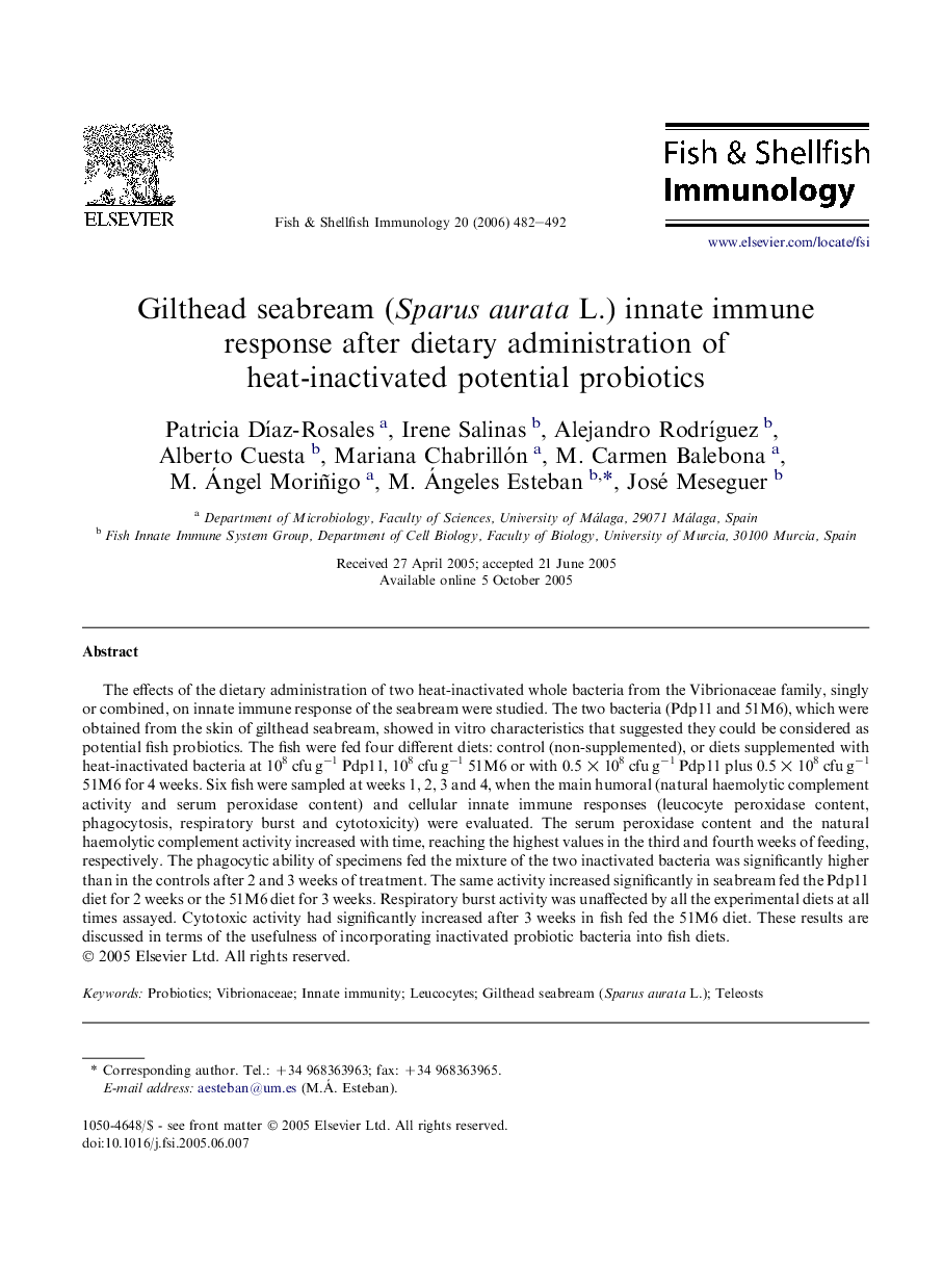 Gilthead seabream (Sparus aurata L.) innate immune response after dietary administration of heat-inactivated potential probiotics