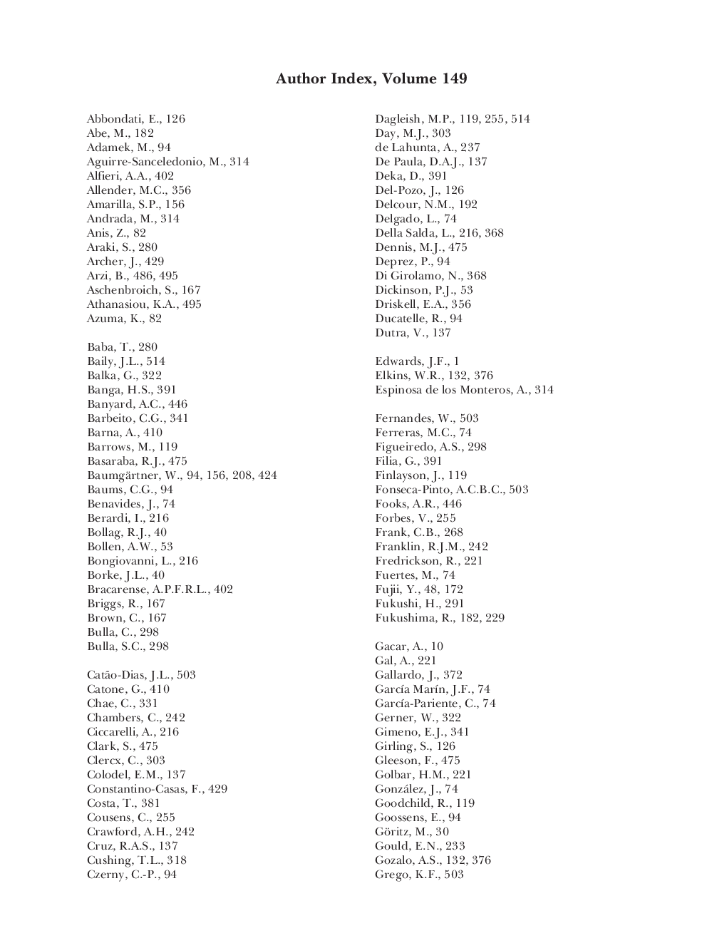 Author index