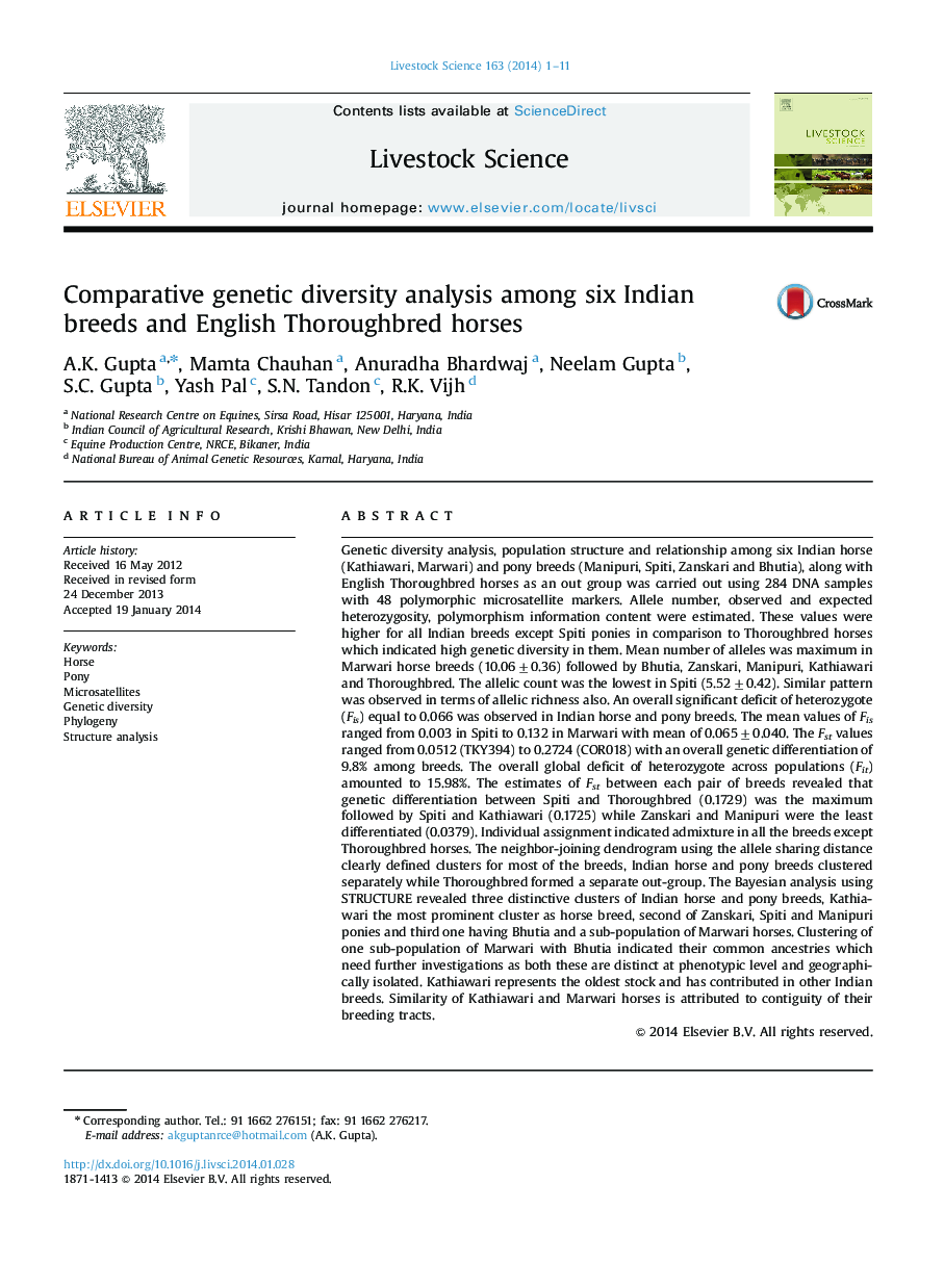 Comparative genetic diversity analysis among six Indian breeds and English Thoroughbred horses