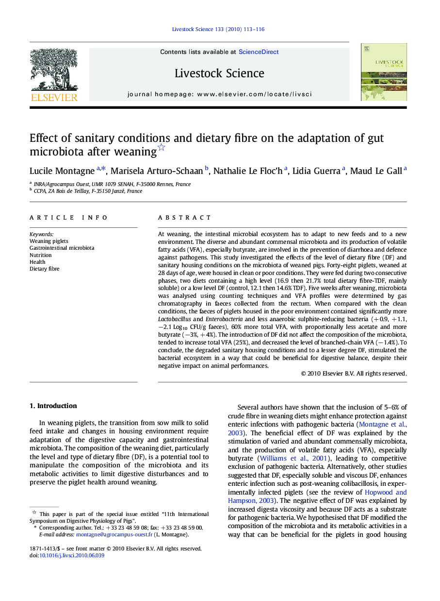 Effect of sanitary conditions and dietary fibre on the adaptation of gut microbiota after weaning