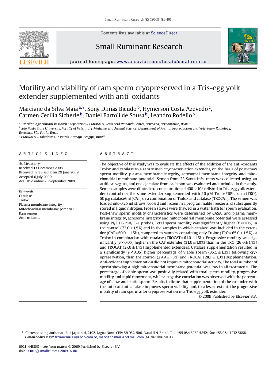 Motility and viability of ram sperm cryopreserved in a Tris-egg yolk extender supplemented with anti-oxidants