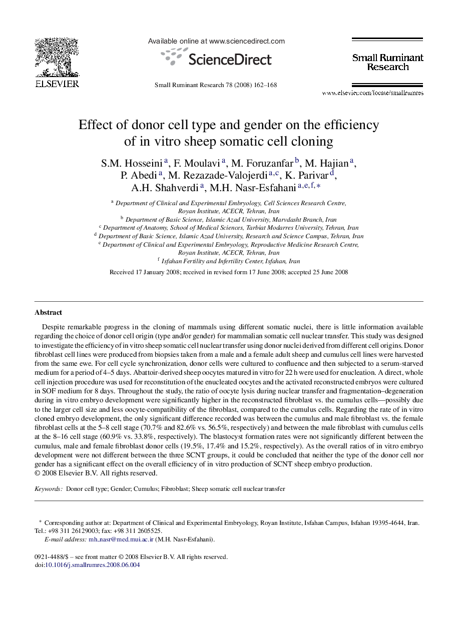 Effect of donor cell type and gender on the efficiency of in vitro sheep somatic cell cloning