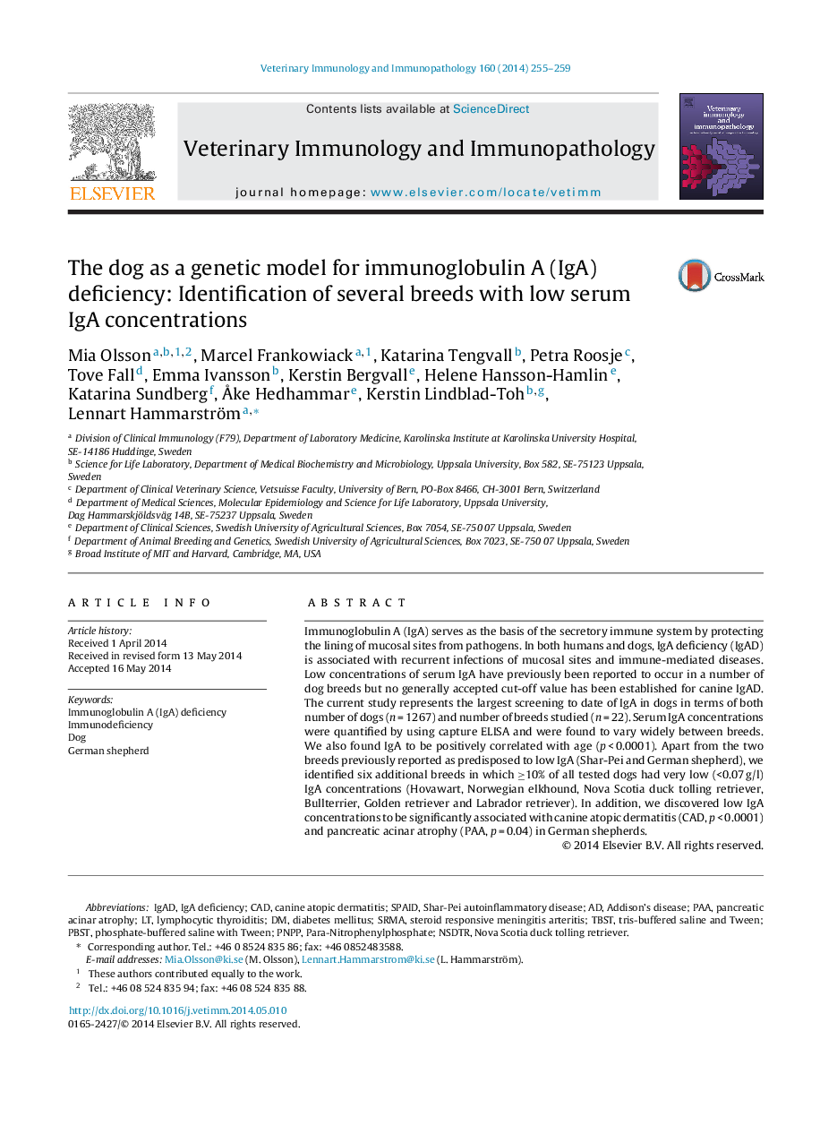 The dog as a genetic model for immunoglobulin A (IgA) deficiency: Identification of several breeds with low serum IgA concentrations