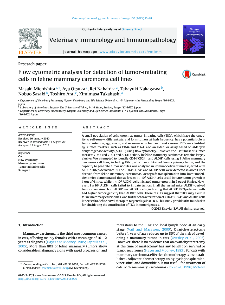 Flow cytometric analysis for detection of tumor-initiating cells in feline mammary carcinoma cell lines