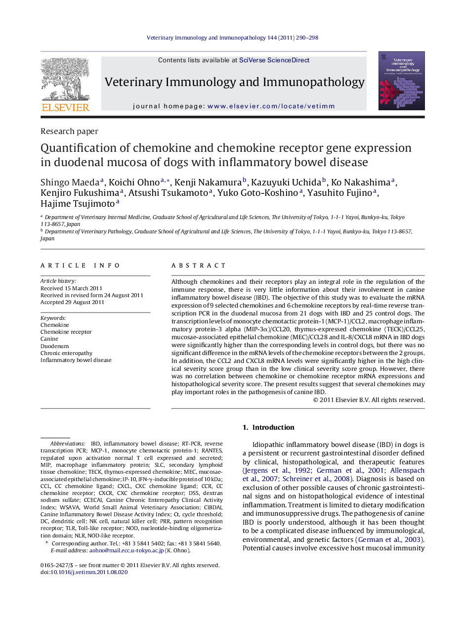 Quantification of chemokine and chemokine receptor gene expression in duodenal mucosa of dogs with inflammatory bowel disease