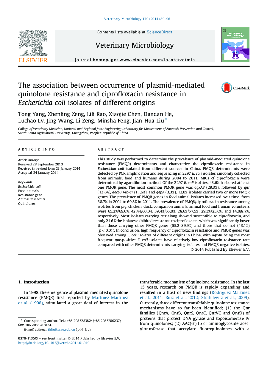 The association between occurrence of plasmid-mediated quinolone resistance and ciprofloxacin resistance in Escherichia coli isolates of different origins