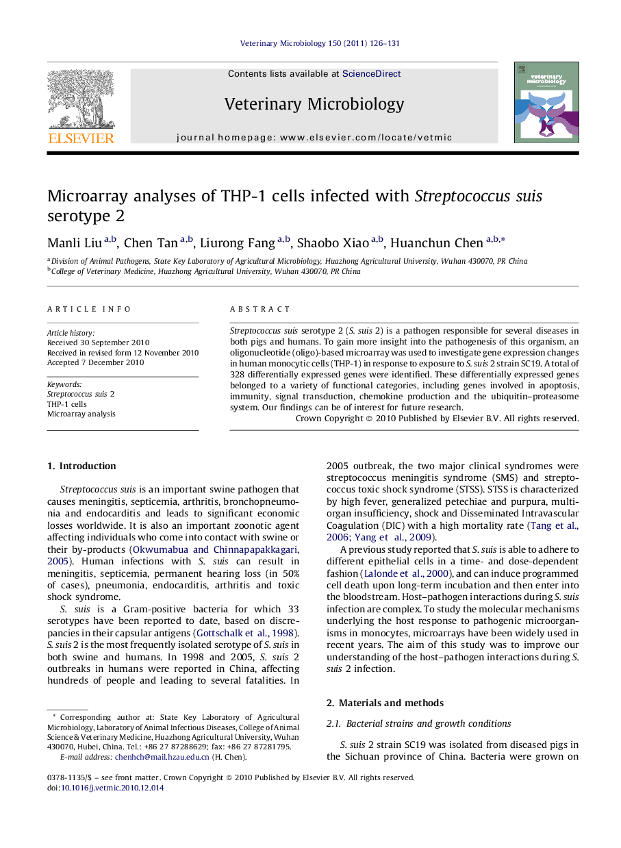 Microarray analyses of THP-1 cells infected with Streptococcus suis serotype 2