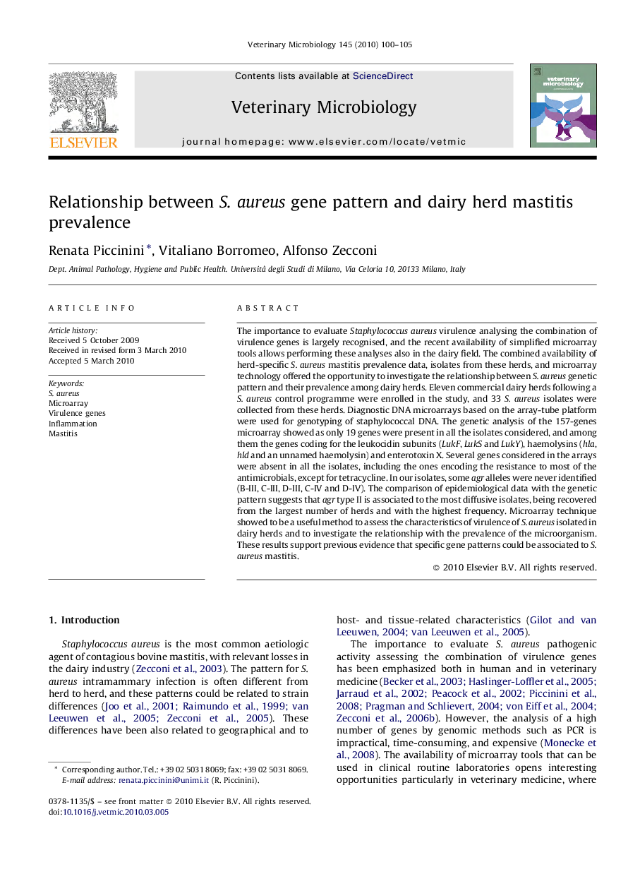 Relationship between S. aureus gene pattern and dairy herd mastitis prevalence