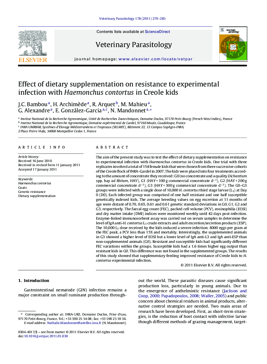 Effect of dietary supplementation on resistance to experimental infection with Haemonchus contortus in Creole kids