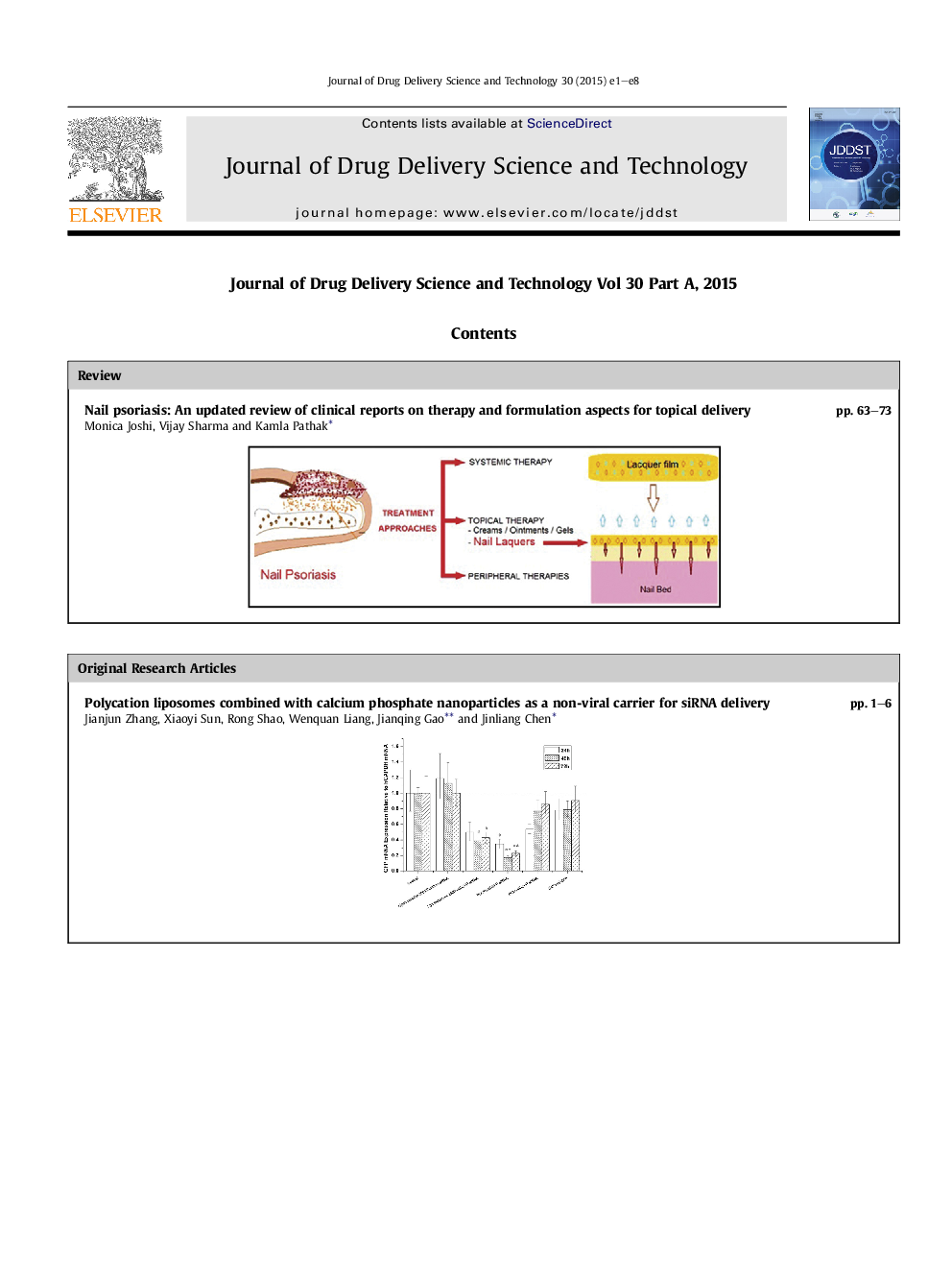 Graphical abstract contents listing